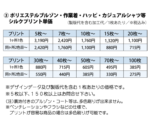 シルクプリント（シルクスクリーン印刷）についての説明｜エドバン